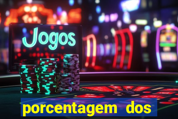 porcentagem dos slots pragmatic